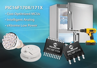�������� Microchip ����������� ��������� ��������� 8-������ PIC ����������������� PIC16(L)F170X � PIC16(L)F171X...