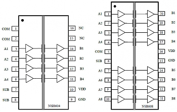  Novosense Microelectronics,      ,      .  ,       (),        .        .