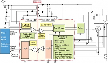 Toshiba       ,       .