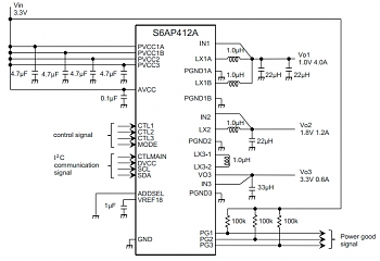 Spansion ������ �������� �������� ����� S6AP412A, �������������� �������������� ���� ���������� �������� (PMIC) � ���������� ��������������� ����������� ����.