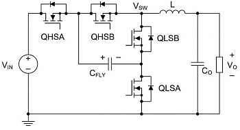       Texas Instruments  3-    6    bq25910.