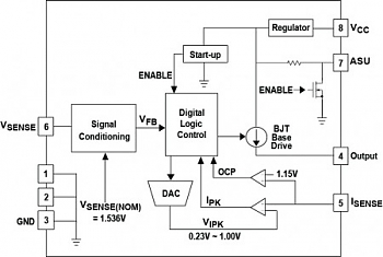 Dialog Semiconductor ������������ ������ � �������������� �������� ���-����������, ��������� ��������� ���������� 10-�������� ������� �� ���������� ������������
