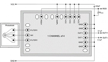 Texas Instruments ��������� ����������� ����� ��������� ����������, ���������� � ������������ ���������� �������������� ������ � ���������� ������������ �� 28 ����/�...