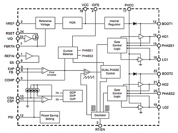 Diodes ��������� ���������� ���������� ���������� � ���������� ������������, �������� �� 60 � ��������� ����.