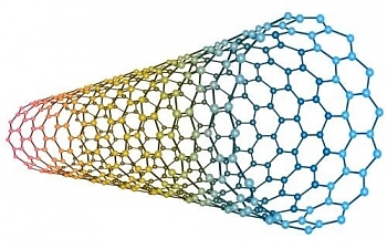 Nantero ��������� ������������� � ���������� ����������������� ����������� ������ NRAM, ����� ��������� ��� Nano-RAM.