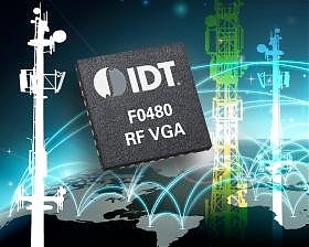 IDT ��������� ��� F0480 � ������������������� �������������� (400 � 2700 ���) �������������� ��������� � ������������ ���������.