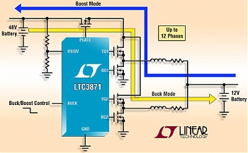 Linear Technology     ,     2-    100  30 ,    .