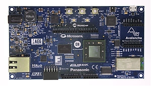 Microsemi   Future Electronics    Avalanche,     PolarFire.