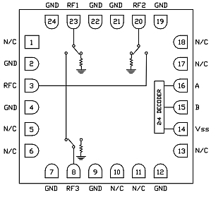 Aspen Electronics    European Microwave Week     Custom MMIC:  ,   .