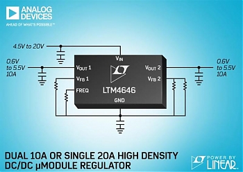  PoL-   Module    
 20     10      5/12   
 Analog Devices.