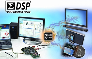 Analog Devices анонсировала пополнение в линейке процессоров SigmaDSP, ориентированных на работу со звуком. Analog Devices анонсировала пополнение в линейке процессоров SigmaDSP, ориентированных на работу со звуком.
