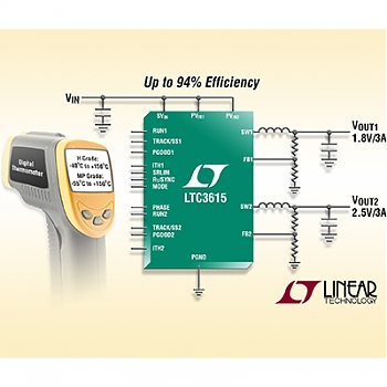 Linear Technology ������������ ����� ������������� ������ ����������� LTC3615 � LTC3615-1 ��������� H � MP (������� ����������), ��������������  ���������� ���������� �������������, ���������� �� ���������� ������� 4 ��� � ������� ����� �������� ������������.