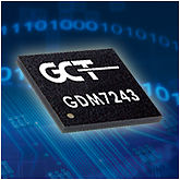�������� Ecrio � GCT Semiconductor ��������� ��� ��������������, ���������� ��������� ���������� VoLTE�� �������� 4G LTE.