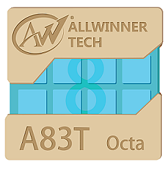 �������� Allwinner ����������� ������� A83T � 8-������� ��������� ��� ���������������������� ���������.