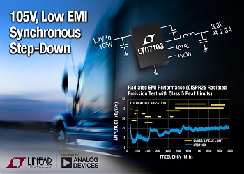 ��������� LTC7103 �� Analog Devices � ��� ���������� ���������� ���������� ������������ � ������� ����� �� 2,3 � � ����������� ����� �� 105 �.