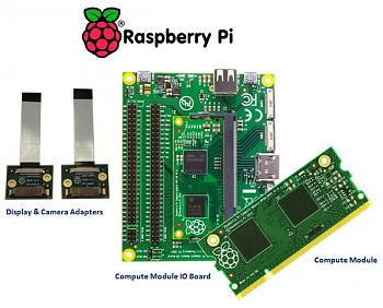 ������������ ������� ������������� ����� Raspberry Pi � ������������ � ������������ �������� ����� � ������� ��������� ������������...