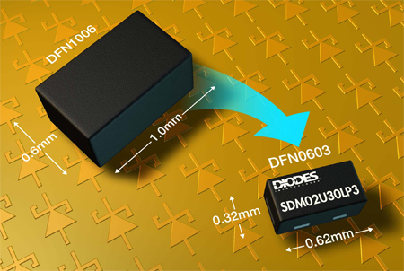 Diodes SDM02U30LP3