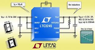 LTC3245