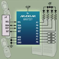 Maxim's MAX7320